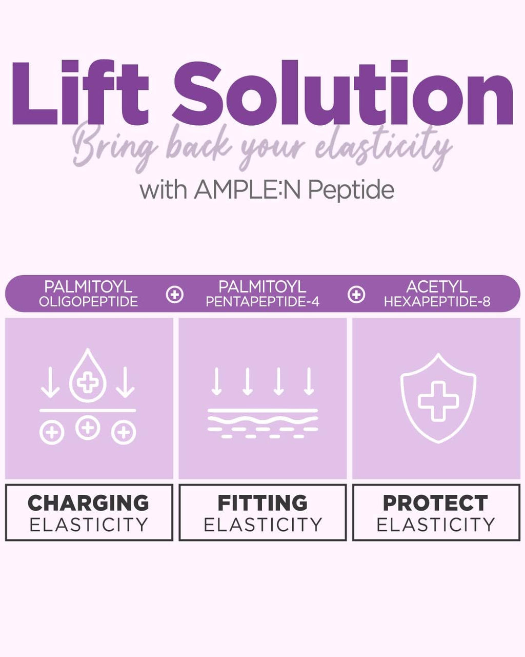 AMPLE:N Ampolla De Inyección De Péptidos 1.01 Fl.Oz.(30 Ml)-Suero Reafirmante Facial Antiarrugas Y Antienvejecimiento Definitivo, Potenciador De Tri-Péptidos, Cuidado De La Piel Rejuvenecedor