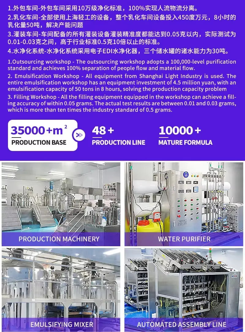 Retinol Eye Cream Retinol Eye Cream Firming Gentle Hydrating Retinol Firming Serum.