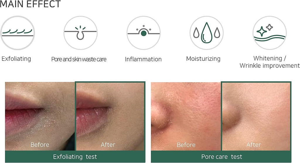 AHA-BHA-PHA 30 DAYS MIRACLE TONER (150 Ml) - Tóner Cosmético Funcional