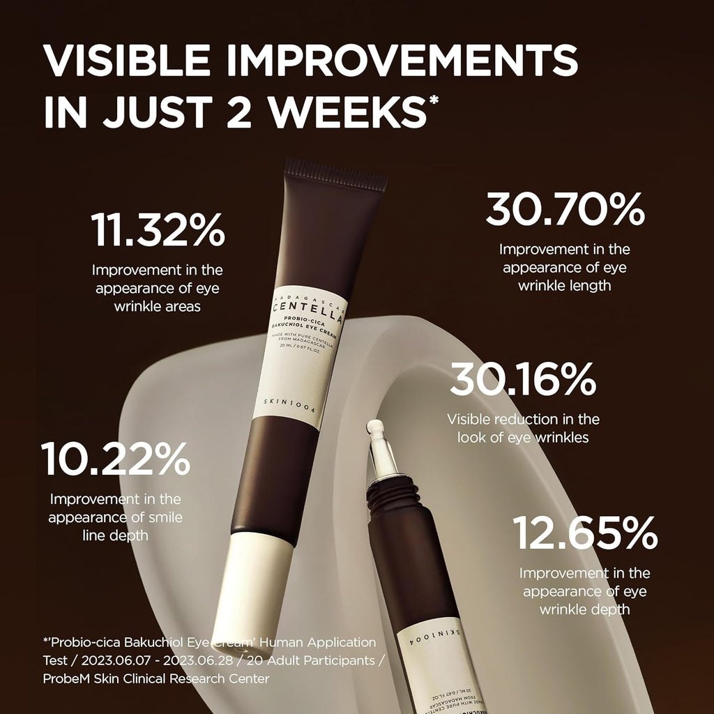 Madagascar Centella Probiótico Crema Contorno De Ojos De Con Bakuchiol (Retinol Vegano) – Hidratante Antiarrugas Y Antiedad Con Acido Hialurónico – Skincare Coreano – 20 Ml